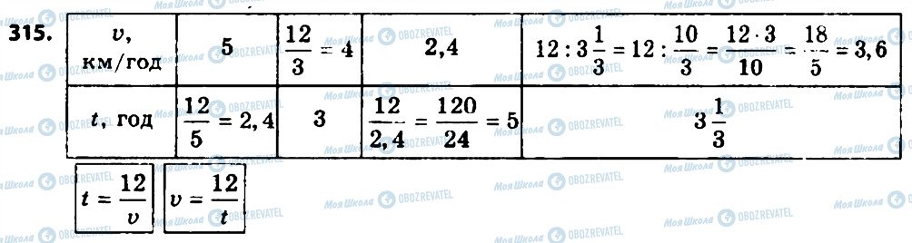 ГДЗ Алгебра 8 клас сторінка 315
