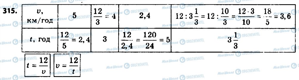 ГДЗ Алгебра 8 класс страница 315