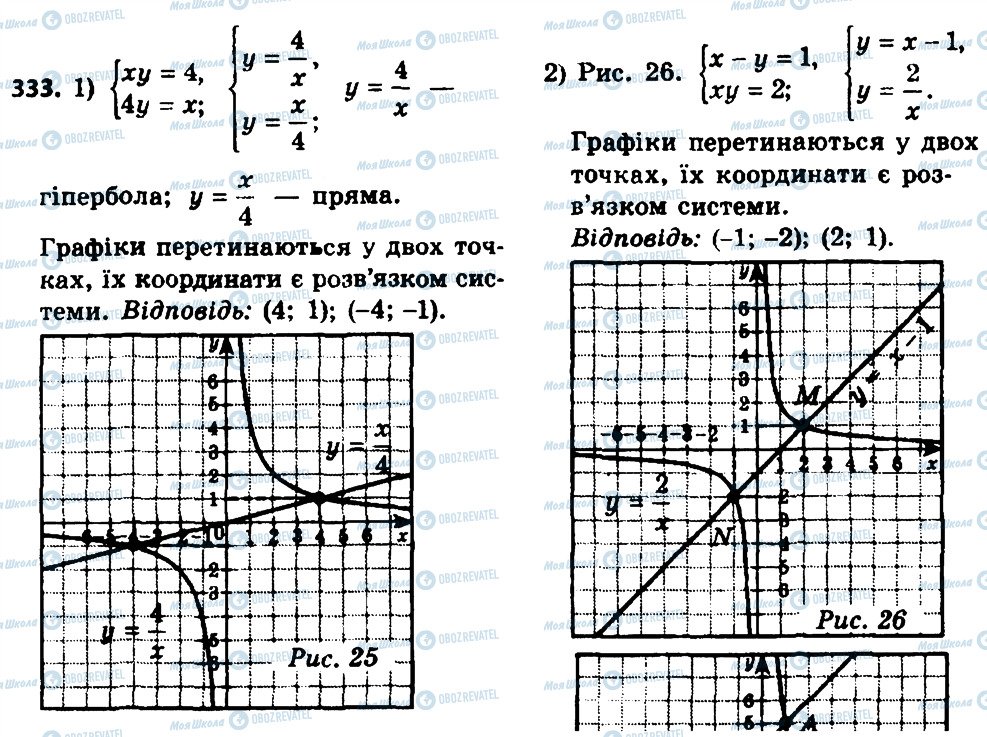 ГДЗ Алгебра 8 клас сторінка 333