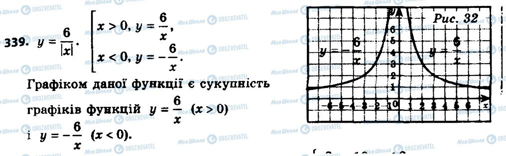 ГДЗ Алгебра 8 клас сторінка 339