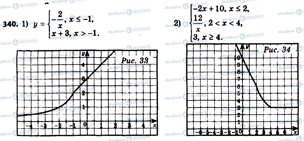ГДЗ Алгебра 8 класс страница 340