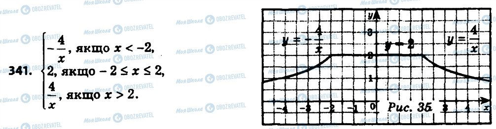 ГДЗ Алгебра 8 клас сторінка 341
