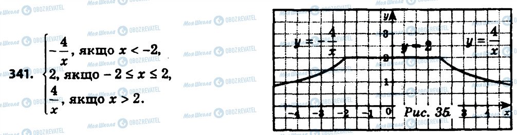 ГДЗ Алгебра 8 клас сторінка 341