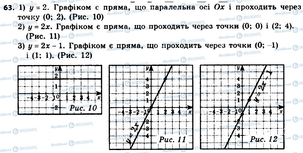 ГДЗ Алгебра 8 класс страница 63