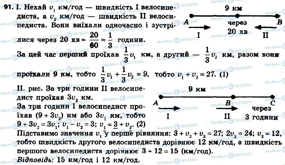 ГДЗ Алгебра 8 клас сторінка 91