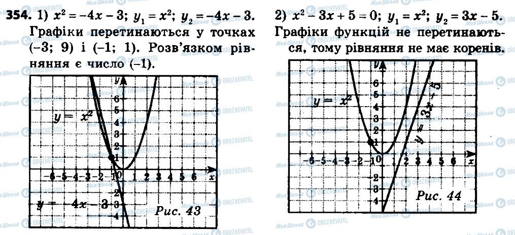 ГДЗ Алгебра 8 клас сторінка 354