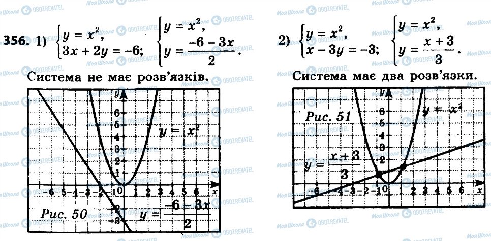 ГДЗ Алгебра 8 класс страница 356