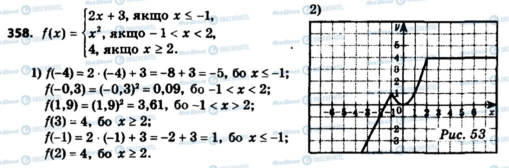 ГДЗ Алгебра 8 класс страница 358