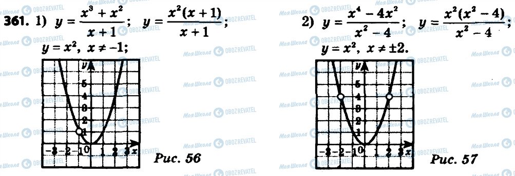 ГДЗ Алгебра 8 класс страница 361
