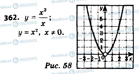 ГДЗ Алгебра 8 класс страница 362