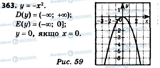 ГДЗ Алгебра 8 клас сторінка 363