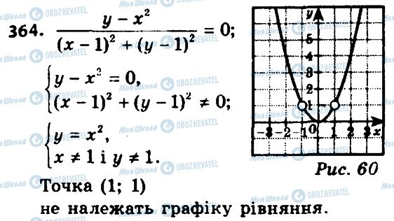 ГДЗ Алгебра 8 класс страница 364