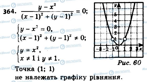 ГДЗ Алгебра 8 клас сторінка 364