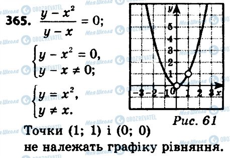 ГДЗ Алгебра 8 клас сторінка 365