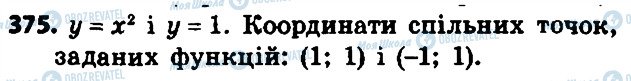 ГДЗ Алгебра 8 клас сторінка 375