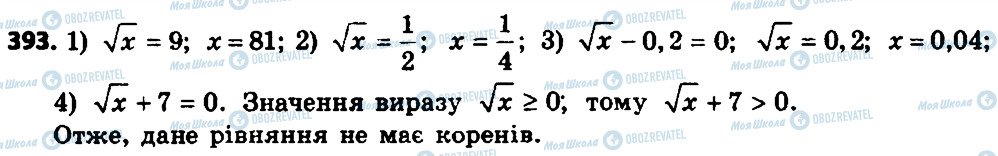 ГДЗ Алгебра 8 клас сторінка 393