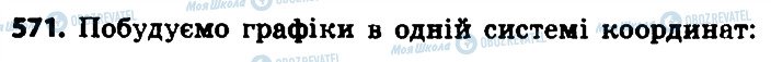 ГДЗ Алгебра 8 клас сторінка 571