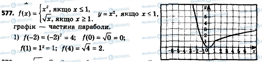 ГДЗ Алгебра 8 класс страница 577