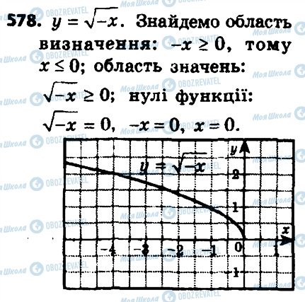 ГДЗ Алгебра 8 класс страница 578