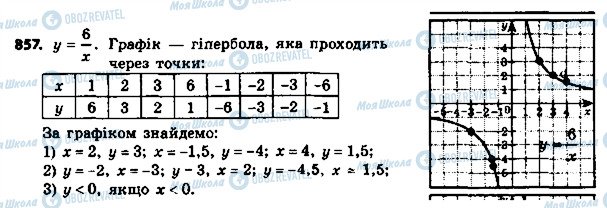 ГДЗ Алгебра 8 класс страница 857