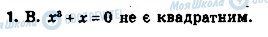 ГДЗ Алгебра 8 клас сторінка 1