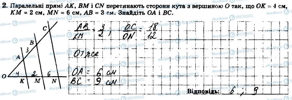 ГДЗ Геометрія 8 клас сторінка 2