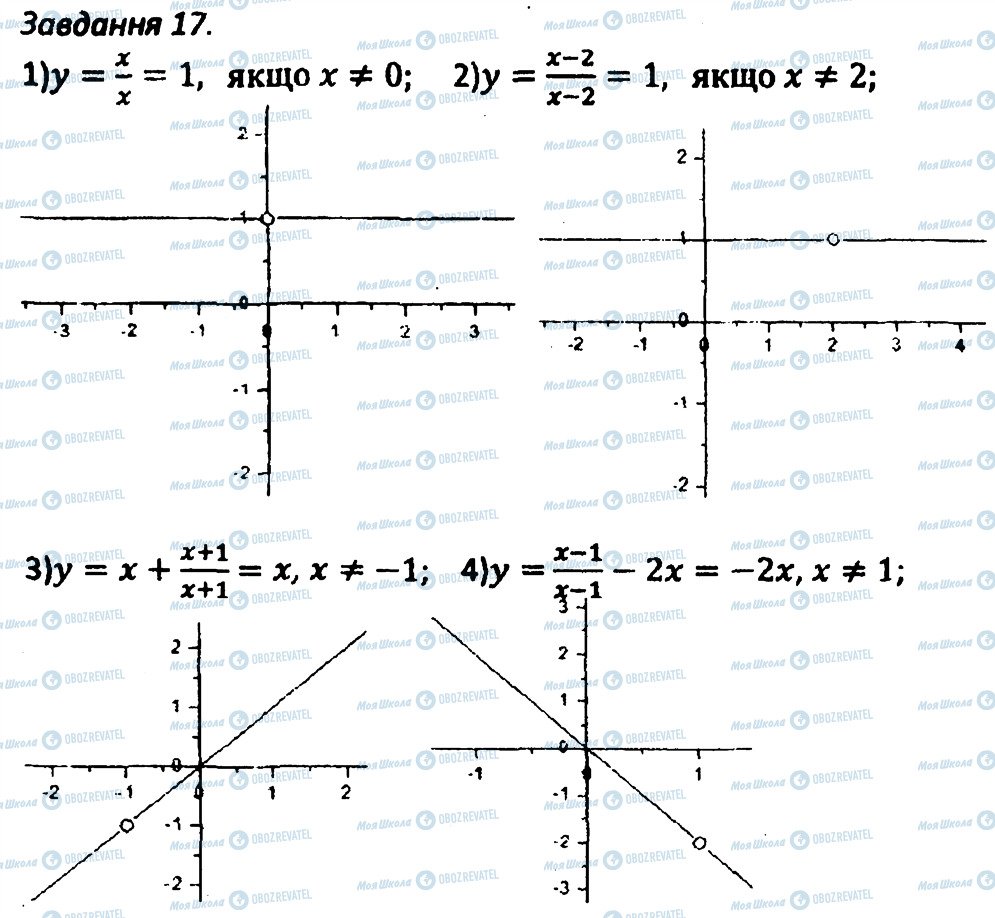 ГДЗ Алгебра 8 класс страница 17