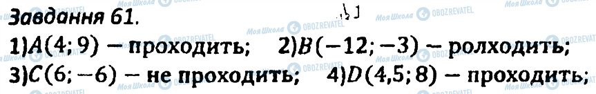 ГДЗ Алгебра 8 клас сторінка 61