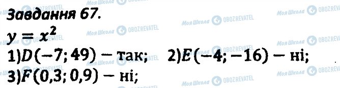 ГДЗ Алгебра 8 клас сторінка 67