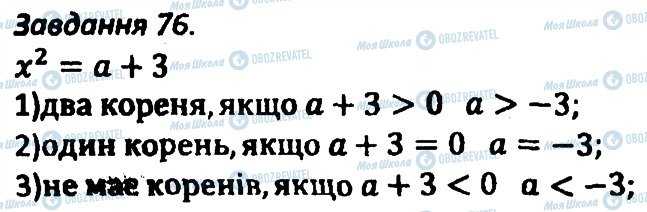 ГДЗ Алгебра 8 клас сторінка 76