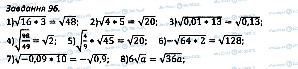 ГДЗ Алгебра 8 клас сторінка 96