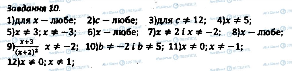 ГДЗ Алгебра 8 класс страница 10