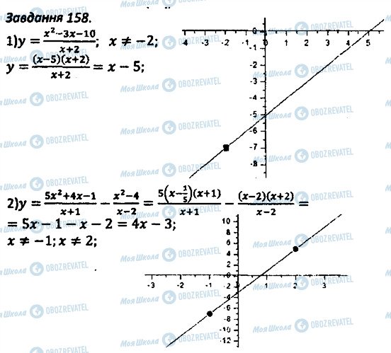 ГДЗ Алгебра 8 клас сторінка 158