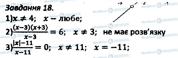 ГДЗ Алгебра 8 клас сторінка 18