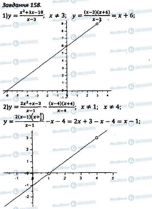 ГДЗ Алгебра 8 клас сторінка 158