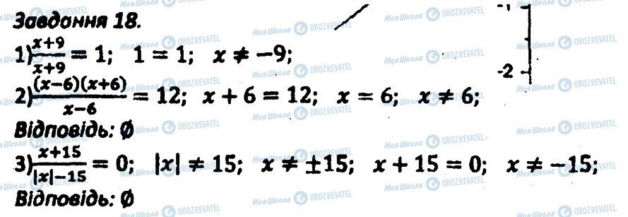 ГДЗ Алгебра 8 клас сторінка 18