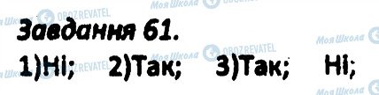 ГДЗ Алгебра 8 клас сторінка 61