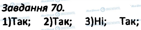 ГДЗ Алгебра 8 клас сторінка 70