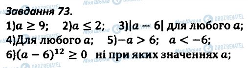 ГДЗ Алгебра 8 клас сторінка 73