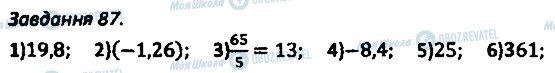 ГДЗ Алгебра 8 клас сторінка 87