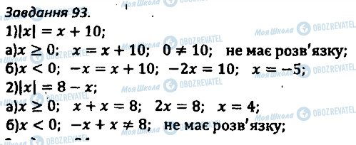 ГДЗ Алгебра 8 клас сторінка 93