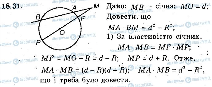 ГДЗ Геометрія 8 клас сторінка 31