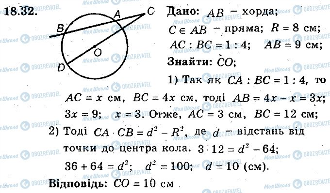 ГДЗ Геометрия 8 класс страница 32