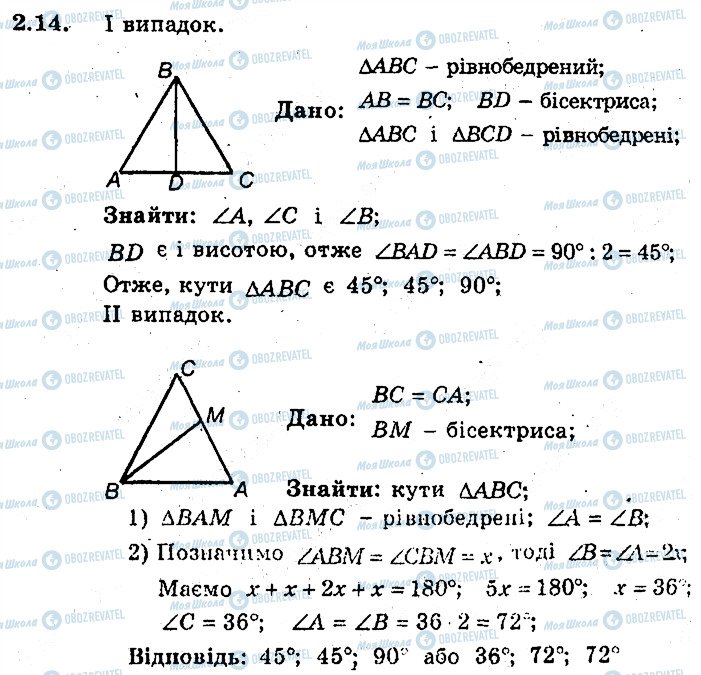 ГДЗ Геометрія 8 клас сторінка 14