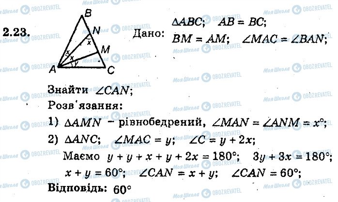 ГДЗ Геометрія 8 клас сторінка 23