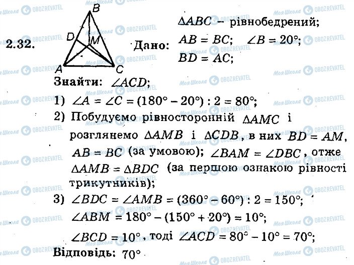 ГДЗ Геометрія 8 клас сторінка 32