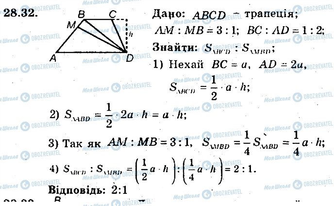 ГДЗ Геометрія 8 клас сторінка 32