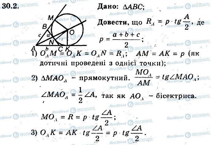 ГДЗ Геометрія 8 клас сторінка 2