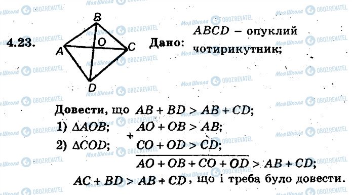 ГДЗ Геометрія 8 клас сторінка 23