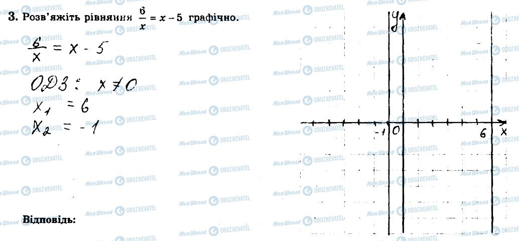 ГДЗ Алгебра 8 клас сторінка 3